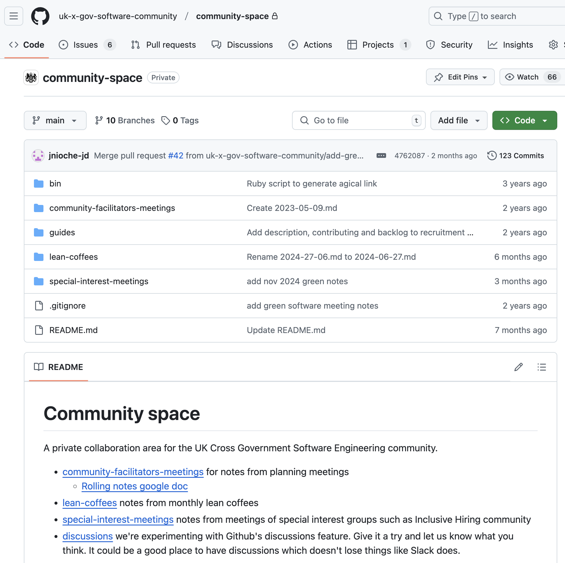 Screenshot of the community space page on github